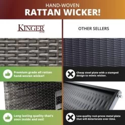 Kinger Home Ethan 5-Piece Rattan Wicker Propane Fire Pit Set With An Aluminum Frame -Outdoor Comfort Deals Store GUEST 3d5c0584 0803 4b55 8bc5 835bf884961b