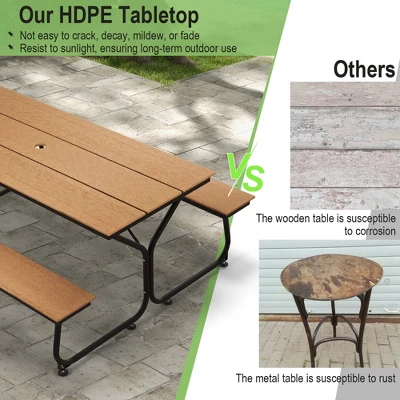 Costway 6FT Picnic Table Bench Set Outdoor HDPE Heavy-Duty Table For 6-8 Person Brown/Grey 9 Costway 6FT Picnic Table Bench Set Outdoor HDPE Heavy-Duty Table For 6-8 Person Brown/Grey - Image 9