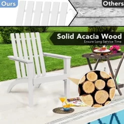Costway 3PCS Patio Adirondack Chair Side Table Set Solid Wood Garden Deck White -Outdoor Comfort Deals Store GUEST a08d6cb0 6ff5 4359 ac80 440f702c3957