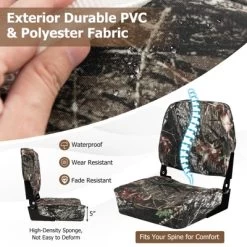 Costway 2-Piece Folding Boat Seat Set With Sponge Padding & Aluminum Hinges Low Back Black -Outdoor Comfort Deals Store GUEST a4c90ca5 77ff 4a95 bfca f4922dc21f1d