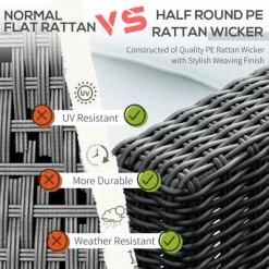 Outsunny 2 Piece Patio Wicker Corner Sofa Set, Outdoor PE Rattan Furniture, With Curved Armrests And Padded Cushions For Balcony, Garden, Or Lawn, Lawn -Outdoor Comfort Deals Store GUEST cfbde0b8 eddb 4f54 8d62 94c34f3c58ac