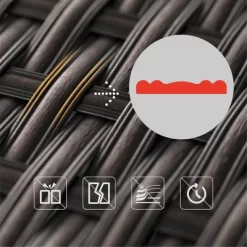 Captiva Designs 7pc Steel & Wicker Outdoor Square Fire Pit Furniture Set With Cushions -Outdoor Comfort Deals Store GUEST de72dba4 201e 4b5a 8e03 1bd1c38d90ba